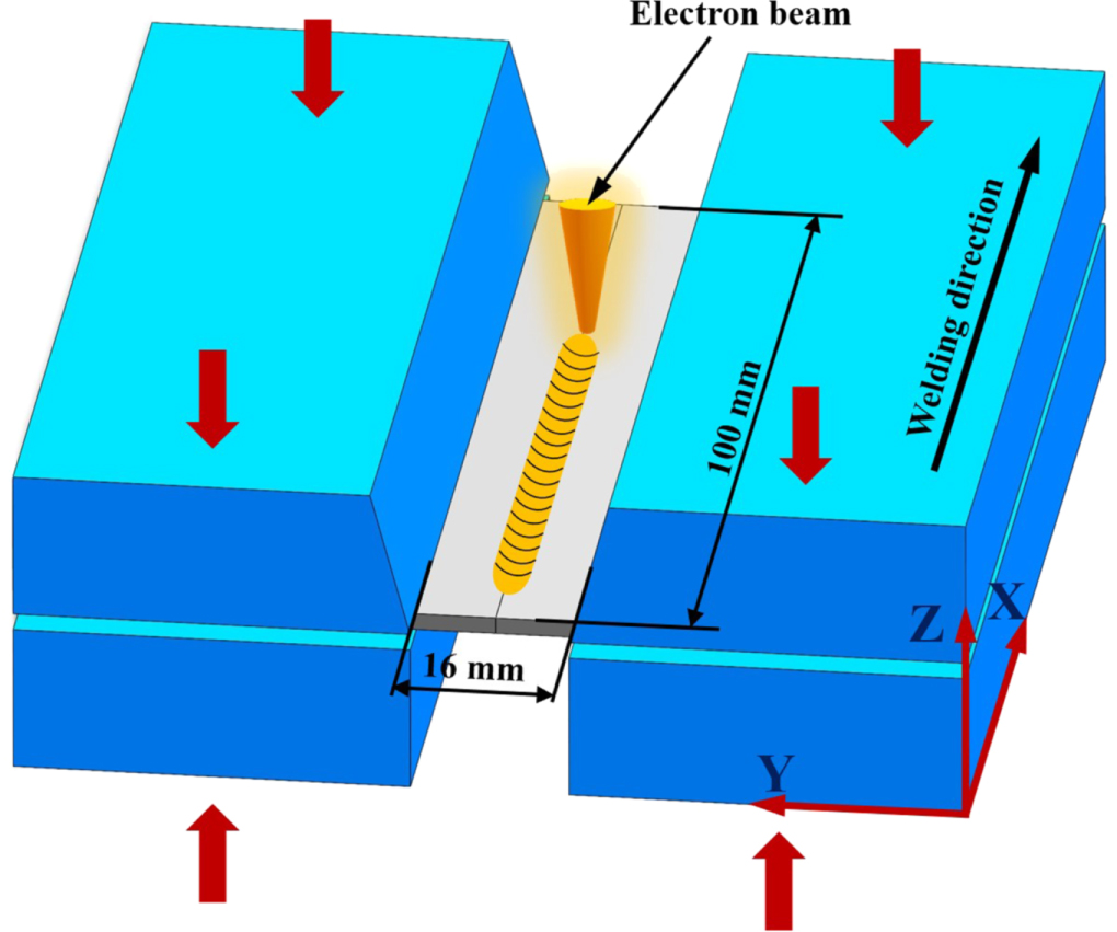 Beaming Process A new method for simulating electron beam welding process of niobium ...