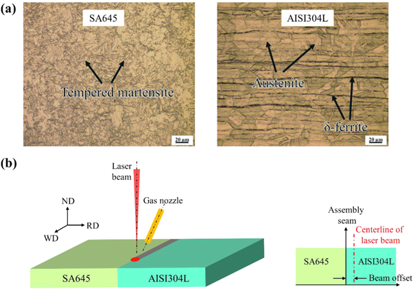 Effect of microstructure heterogeneity on the cryogenic fracture ...