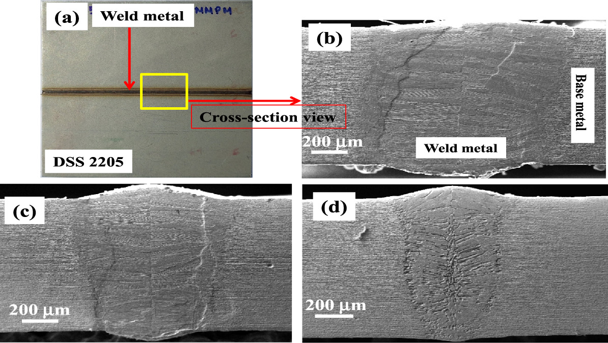 Monitoring of thermo-cycles in fibre laser welding of duplex stainless ...