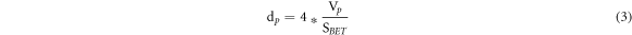 Equation (3)