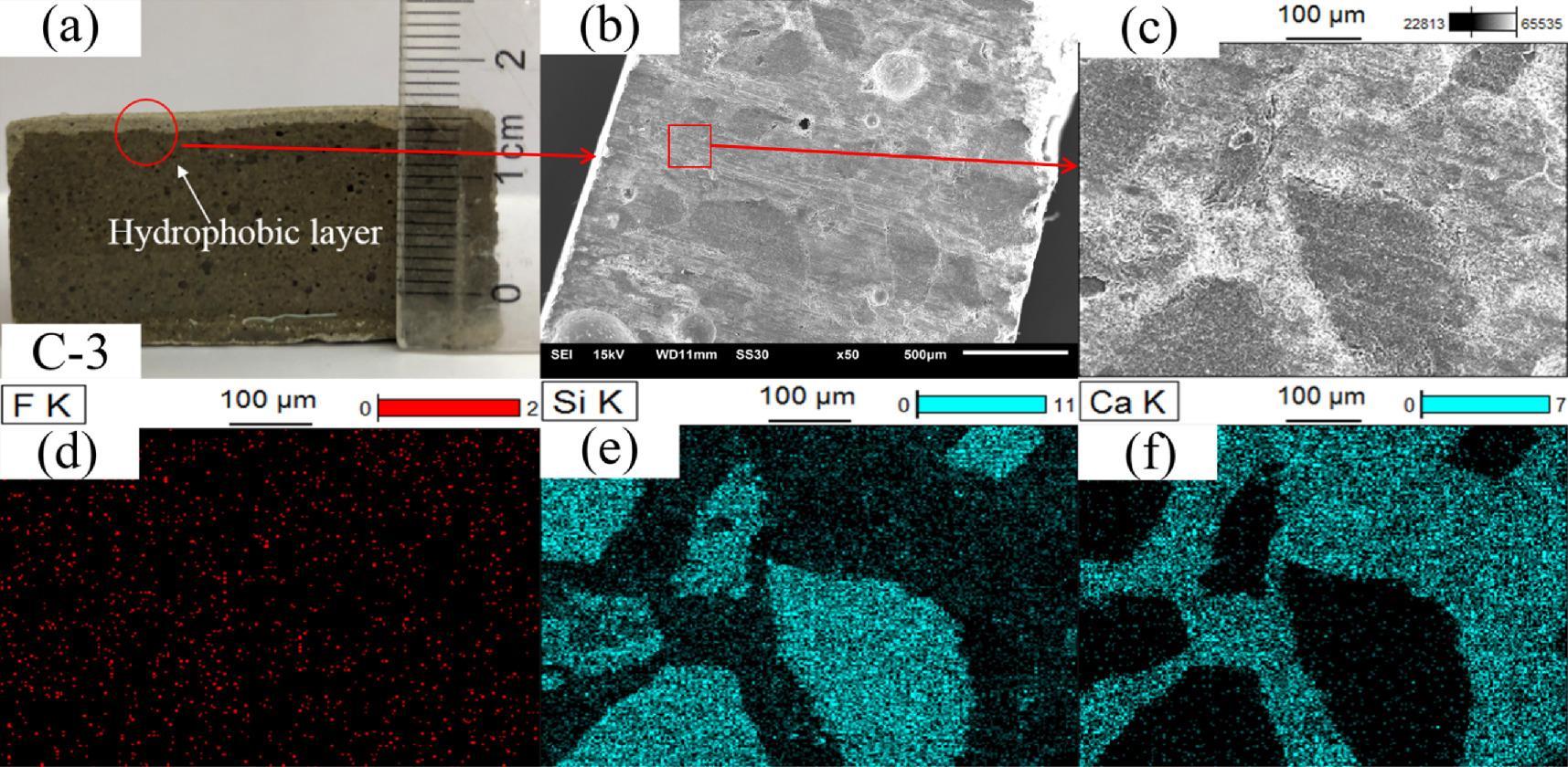 Integrated design of a robust superhydrophobic cement mortar layer via ...