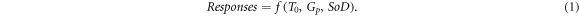 Equation (1)