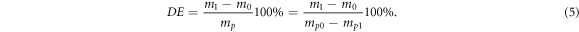 Equation (5)