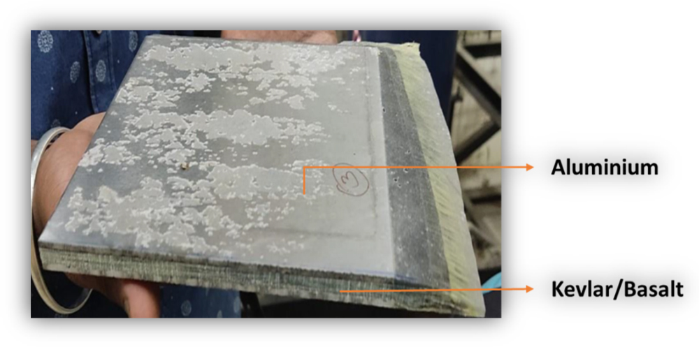 Ballistic impact assessment of Aluminium Alloy 7075 T6, Kevlar and ...
