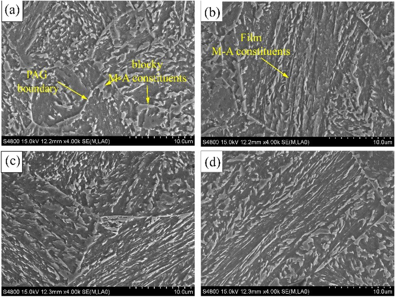 Effects of normalizing temperature on microstructure and high ...