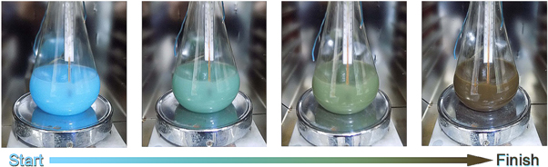 Liquid Phase Reduction Method A new method to improve homogeneity and oxidation stability of Cu ...