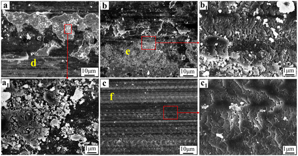 Effect of carburizing and nitriding duplex treatment on the friction ...