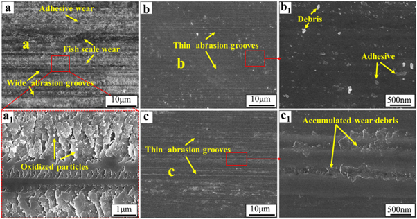 Effect of carburizing and nitriding duplex treatment on the friction ...