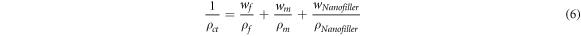 Equation (6)