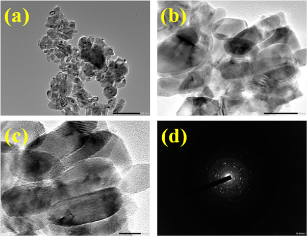 Environmentally benign synthesis of TiO2-ZnO nanocomposite for ...
