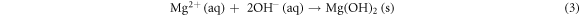 Equation (3)