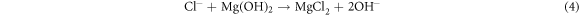 Equation (4)