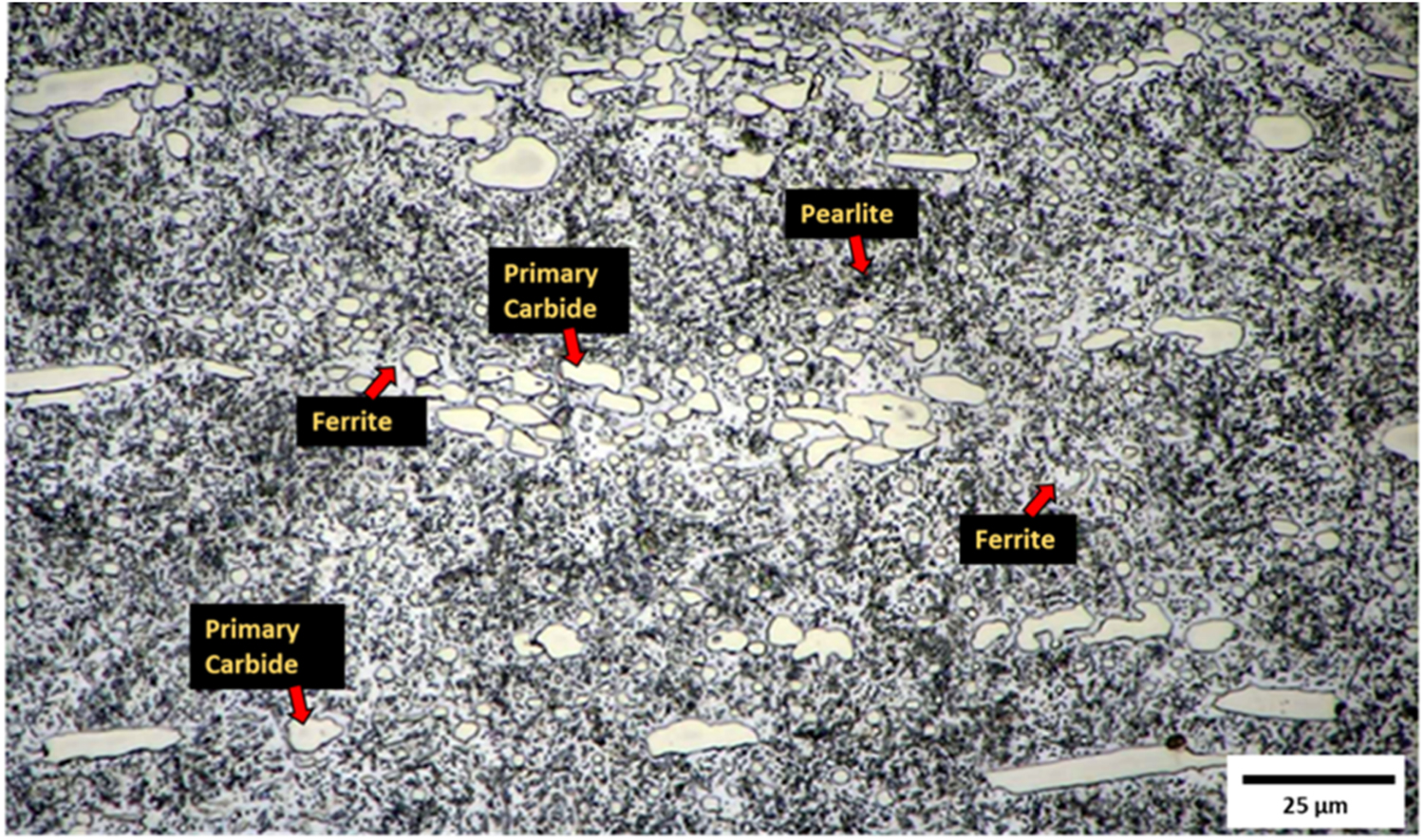 Effect of tempering temperature and subzero treatment on ...