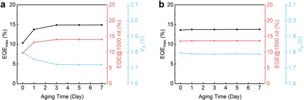 Figure 24.