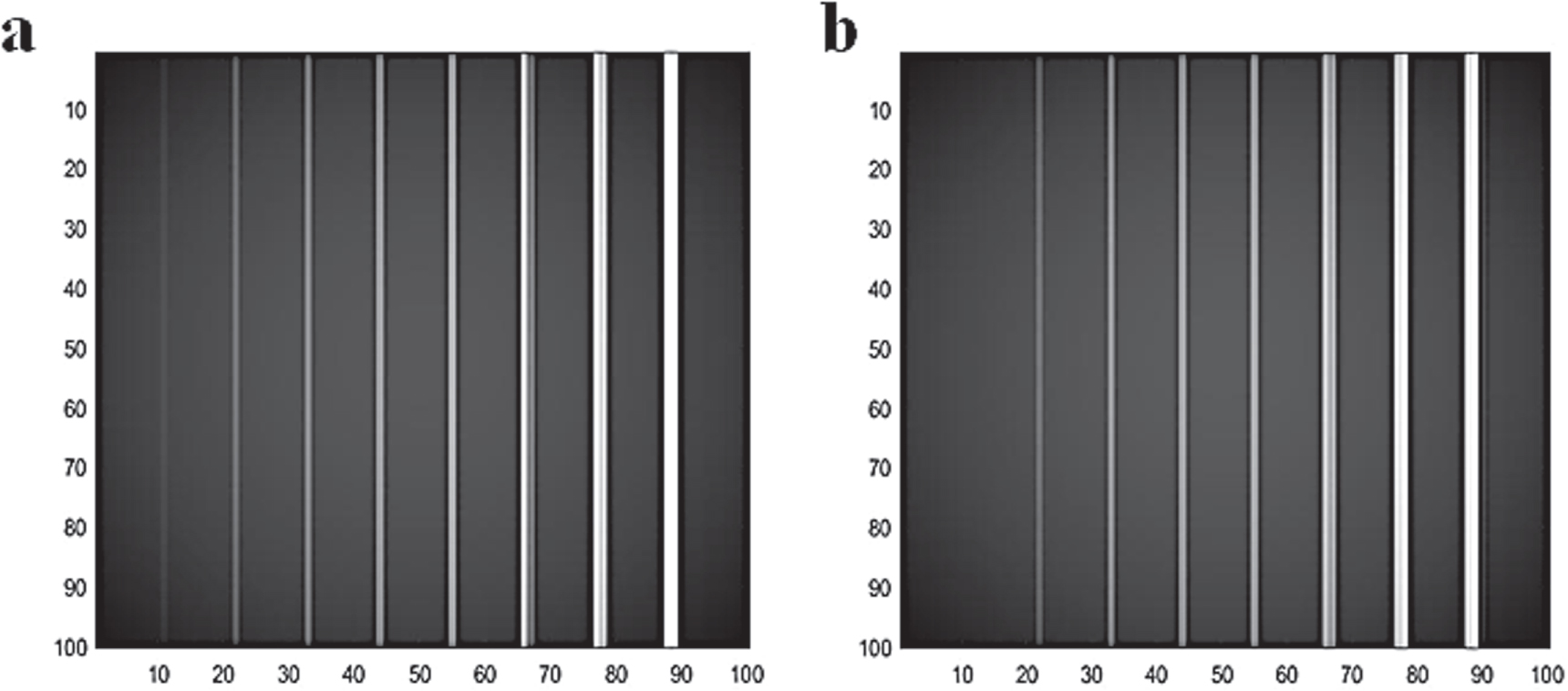 Radiographic testing of 3D-printed thermoplastics using Am-241 as a ...