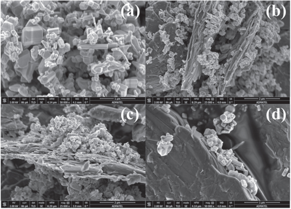 Photoluminescence and enhanced photocatalytic activity of mechanically ...