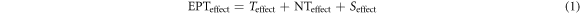 Equation (1)