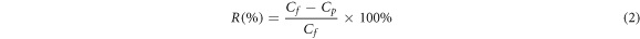 Equation (2)