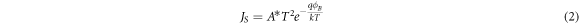Equation (2)