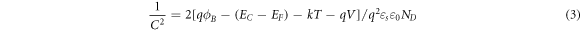 Equation (3)