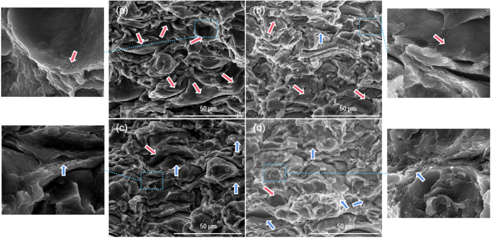 Effect of heat treatment on the microstructure and mechanical ...