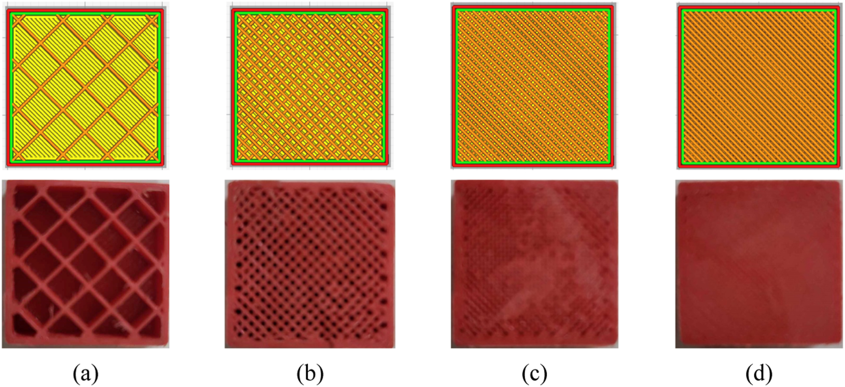 Investigating capacitive force sensors with 3D printed flexible ...