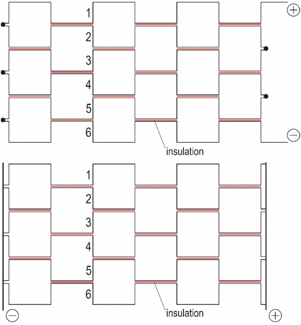 Selfstimulating sandwich structure with resistive heating
