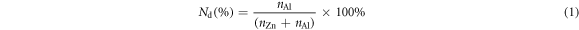 Equation (1)