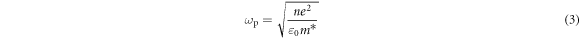 Equation (3)