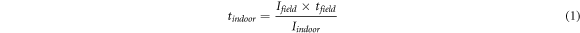 Equation (1)