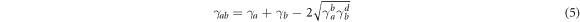 Equation (5)