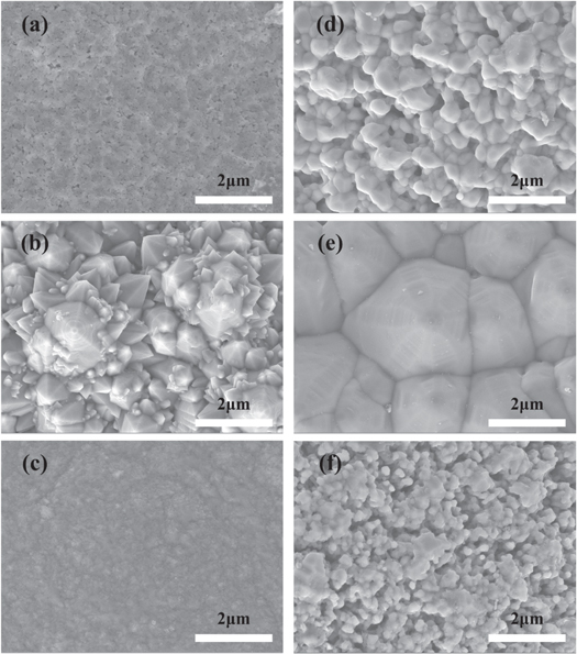 The effect of nitrogen doping and heat treatment on electrical ...
