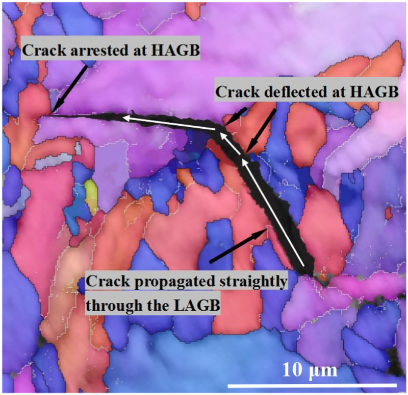 Effect of heat input on the microstructure and impact toughness of