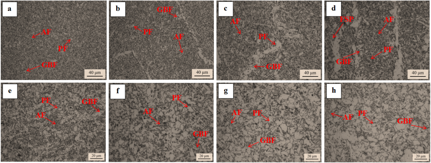 Effect of heat input on the microstructure and impact toughness of ...
