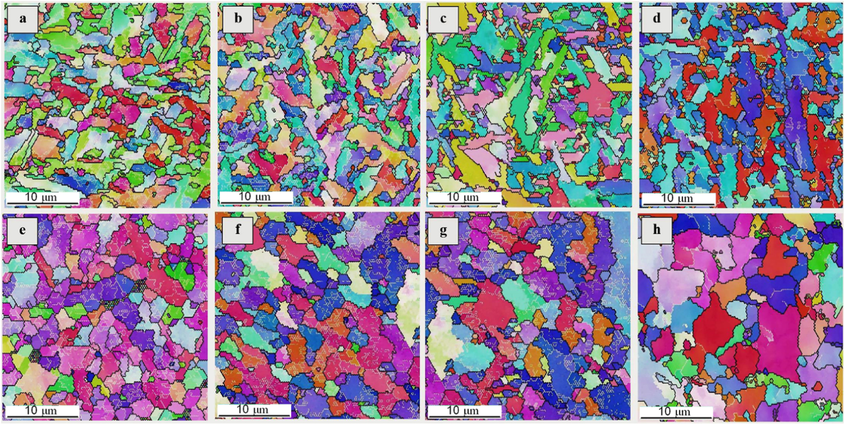 Effect of heat input on the microstructure and impact toughness of ...