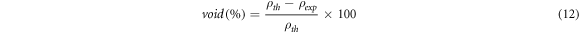 Equation (12)