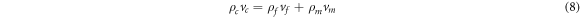 Equation (8)