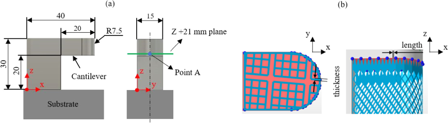 Influence of SLM block support design on geometrical quality of AISI ...