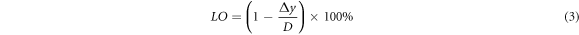 Equation (3)