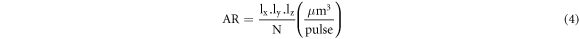 Equation (4)