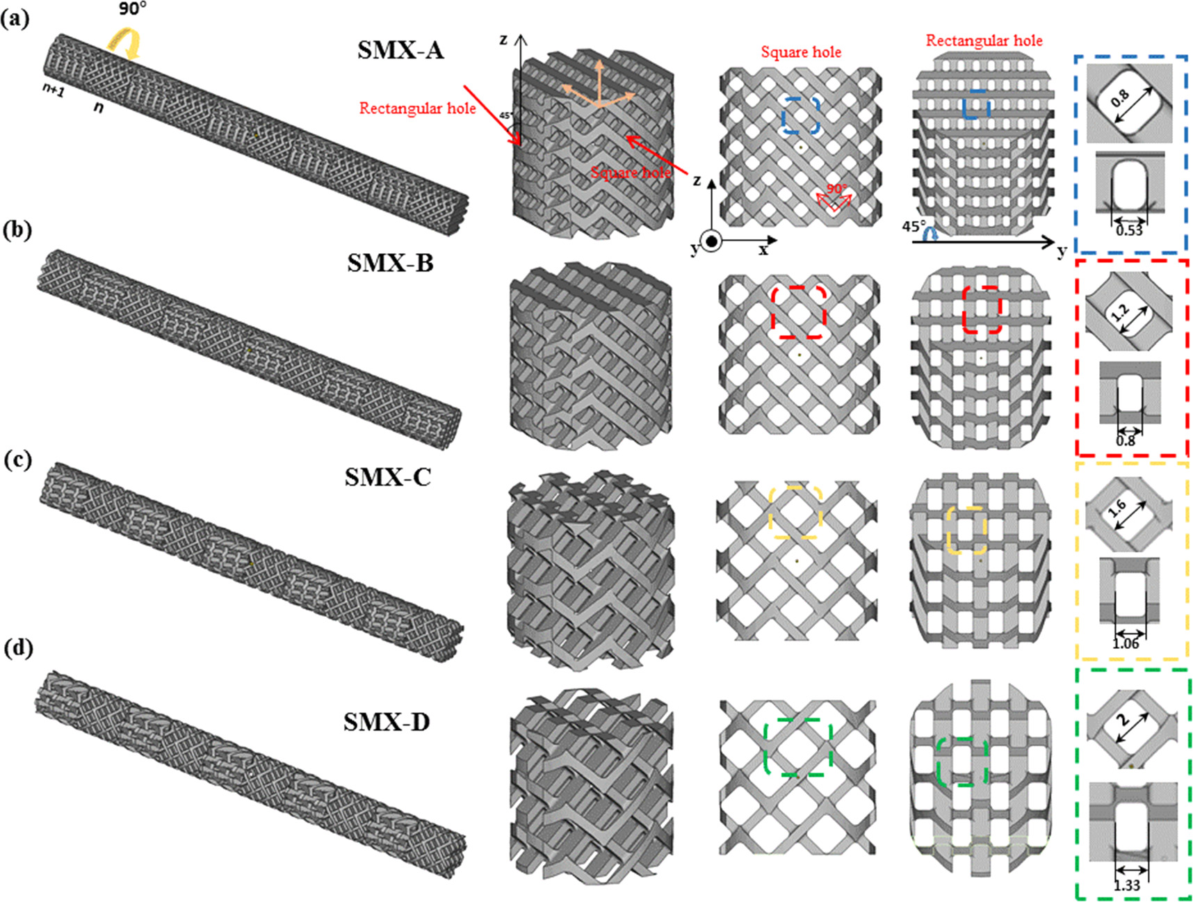 Applied research on methane steam reforming properties of porous ...