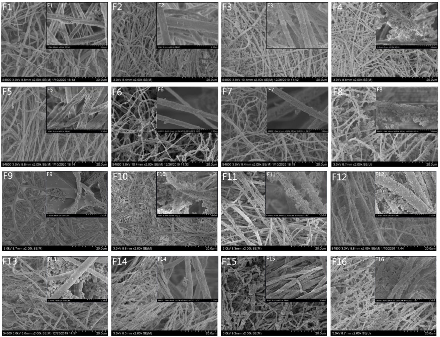Pla Pda Preparation and adsorption application of PLA/GO/PDA nanofiber membrane ...