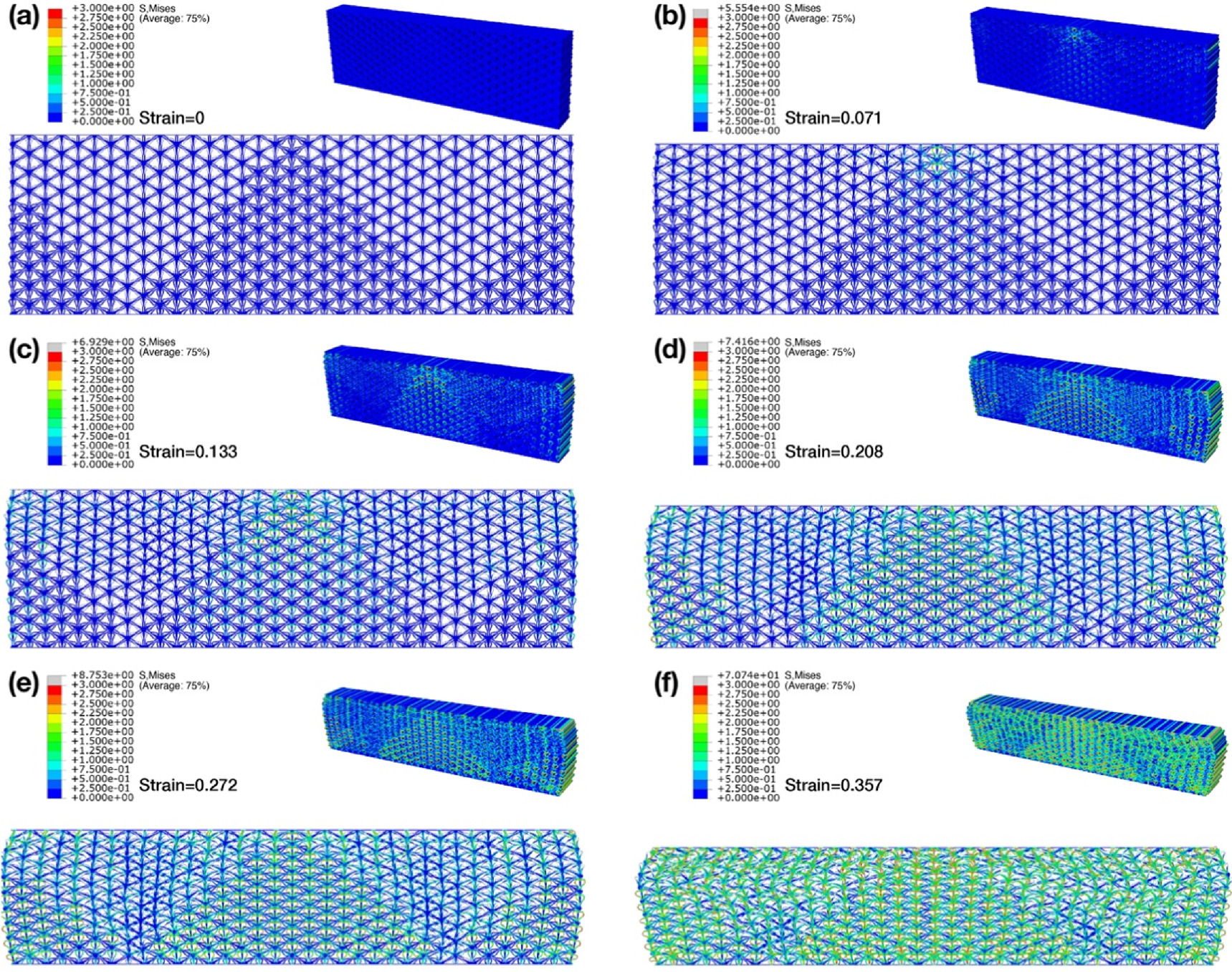 A lattice-mechanical metamaterial with tunable two-step deformation ...