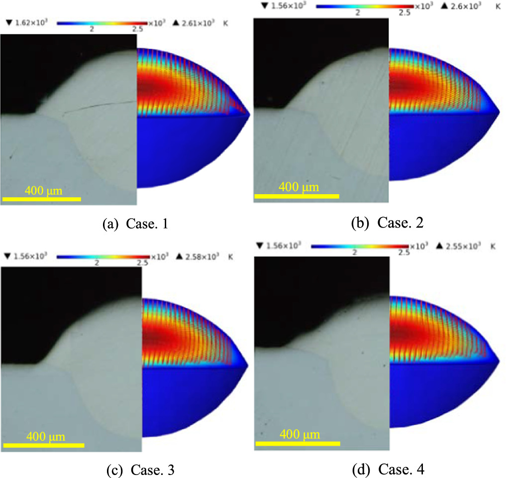Simulation and experimental study on temperature field and flow field ...