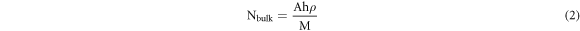 Equation (2)