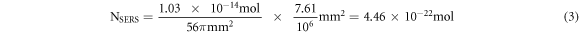 Equation (3)