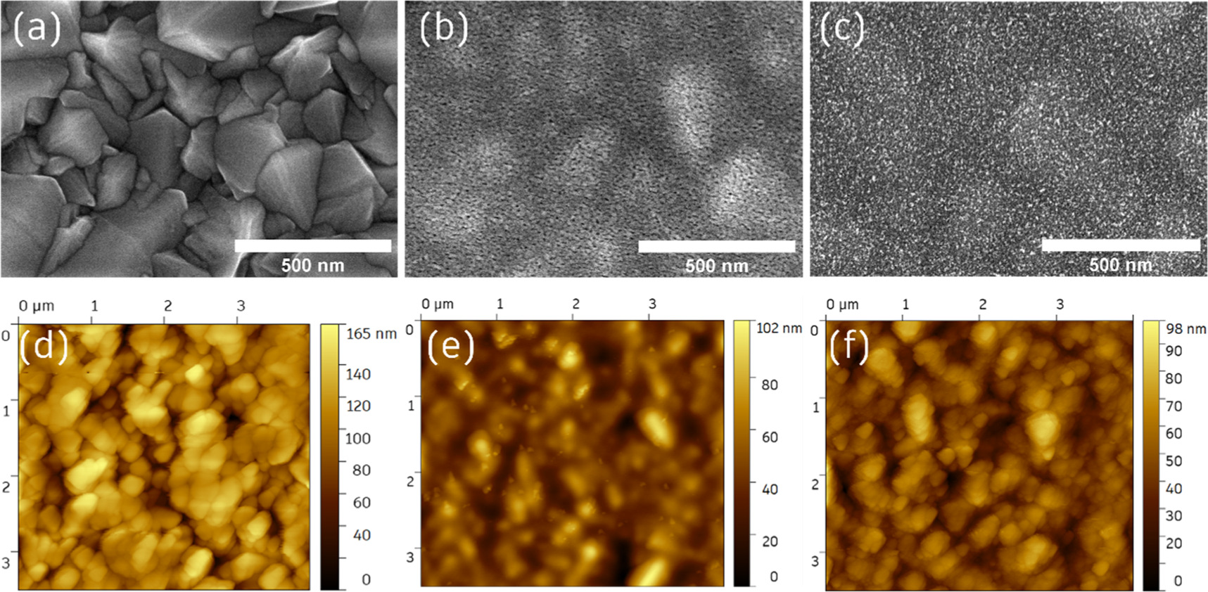 Understanding the effect of TiCl4 treatment at TiO2/Sb2S3 interface on ...