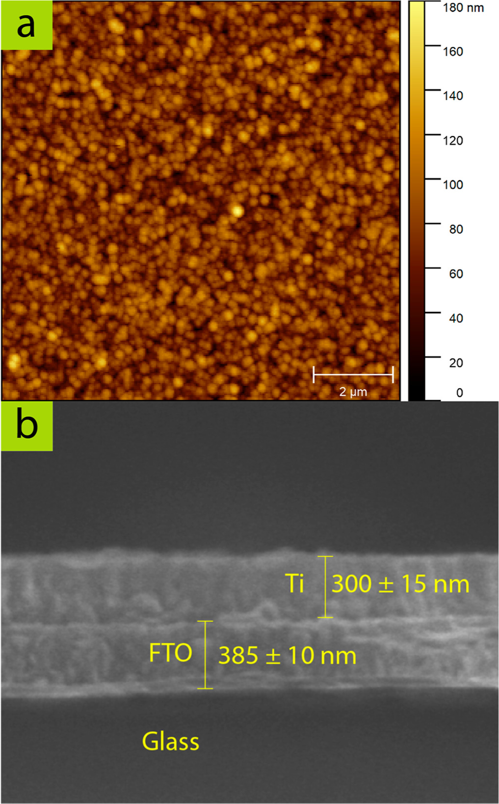 Nanostructured thin films of TiO2 tailored by anodization - IOPscience