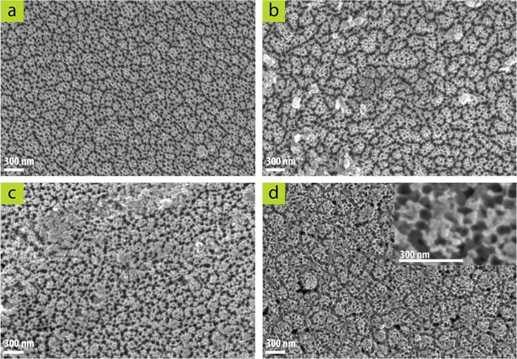 Nanostructured thin films of TiO2 tailored by anodization - IOPscience