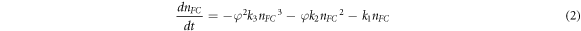 Equation (2)